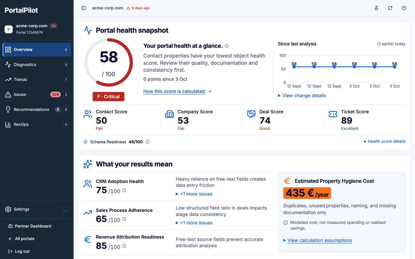 PortalPilot overview with CRM health, object scores, schema readiness, recent changes, and cross-score insights.