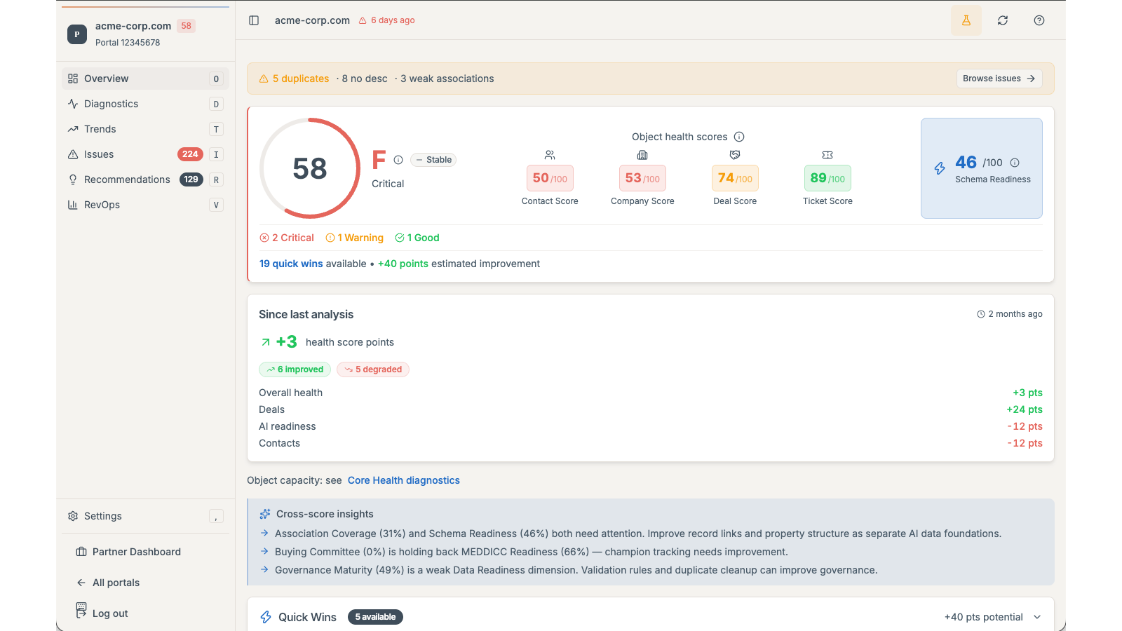 PortalPilot overview showing portal health scores, schema readiness, recent changes, and quick wins across CRM objects.
